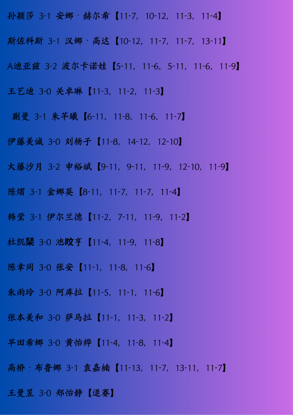 EC, 韩莹 EC, 韩莹