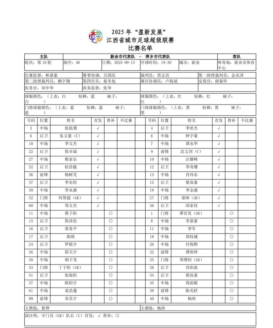 px, visib, color px, visib, color