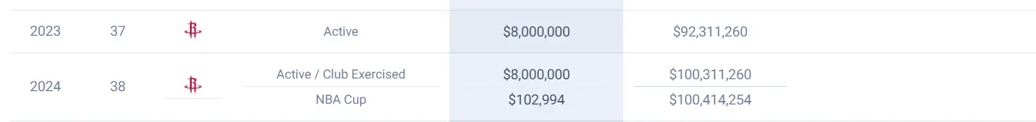 文霍斯特在 文霍斯特在