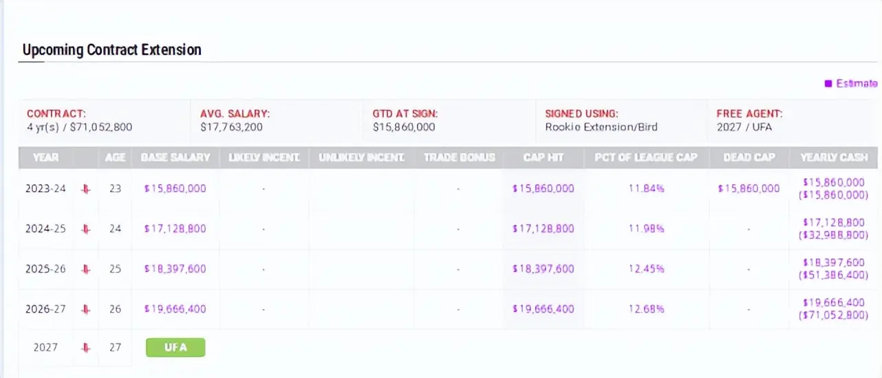 万的合同实 万的合同实